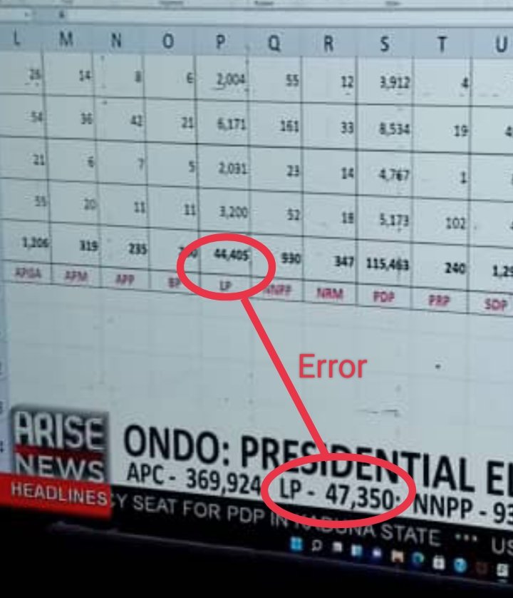 go_globalworld's tweet photo. BREAKING: Retweet Massively ....the results didn't tally

#ortom #Abia #oshodi Edo State #2023GeneralElections Labour Party / IT is done/ Patue State  #LPandAPC https://t.co/dZXUZEfBKN