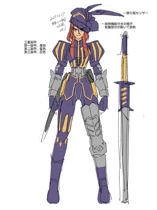 神聖ローマ帝国ロボ娘の進捗になります 