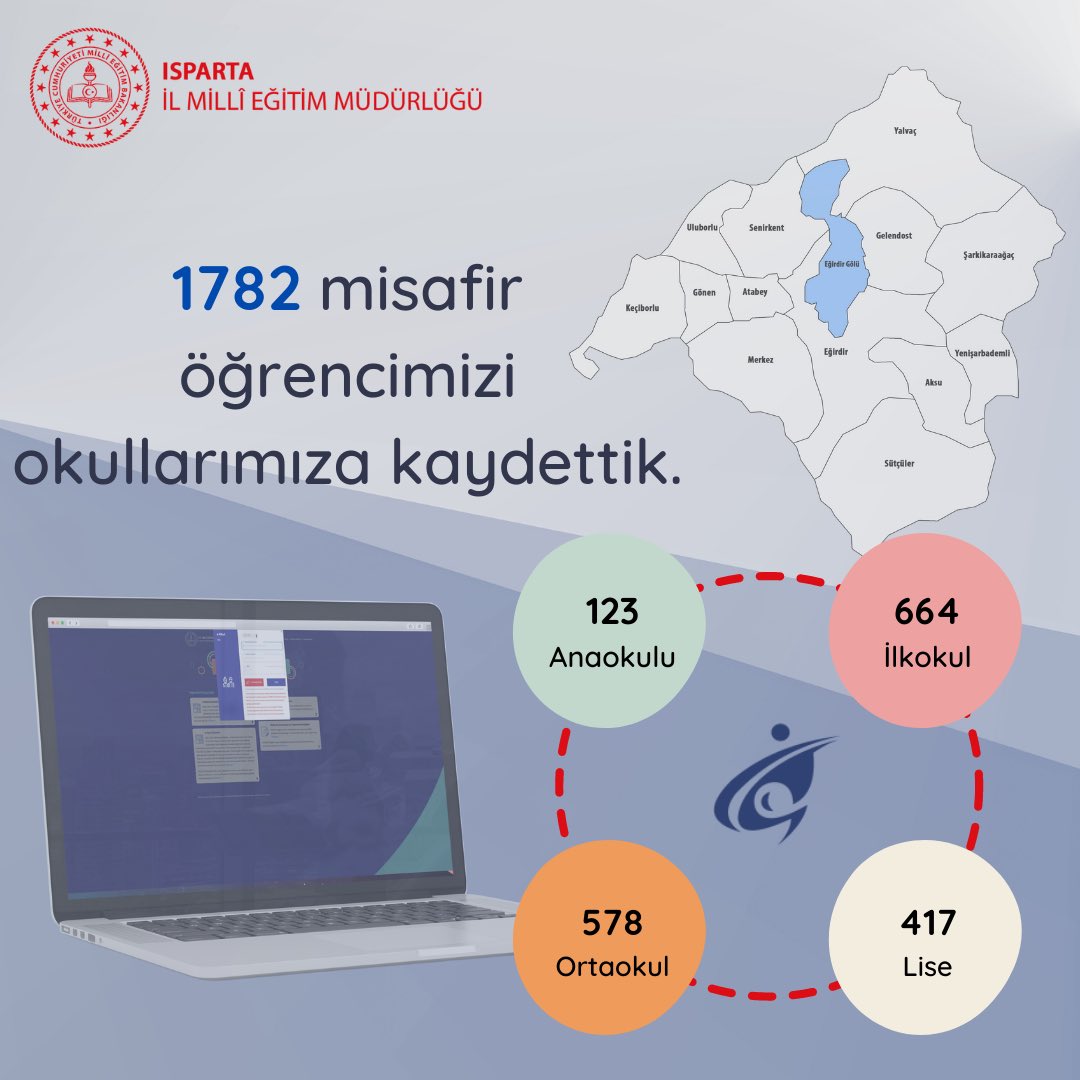 1782 misafir öğrencimizi okullarımıza kaydettik.
<a href="/tcmeb/">Millî Eğitim Bakanlığı</a> <a href="/ErhanBaydur1/">Erhan Baydur</a>