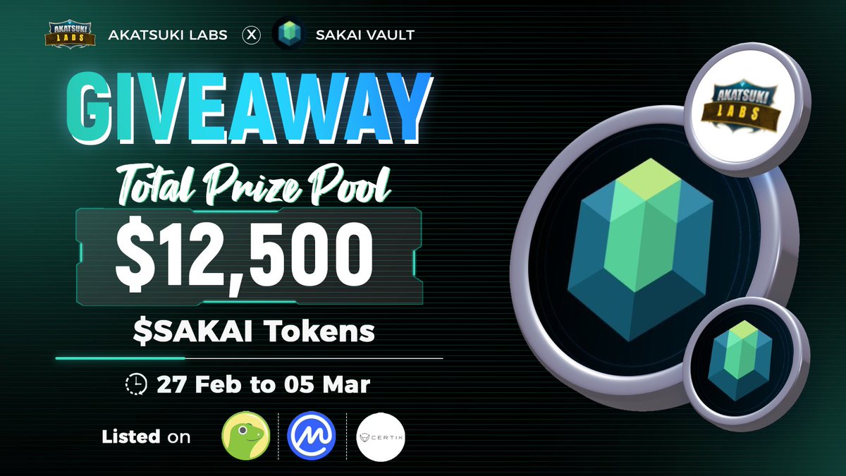 Akatsuki Labs (@akatsukilabs) on Twitter photo ⚔️ Akatsuki Labs x <a href="/SakaiVault/">Sakai Vault</a>
🎁 Total Reward Pool FcFs $12,500 Worth $SAKAI Tokens 🚀
To Enter -
1️⃣ Follow <a href="/AkatsukiLabs/">Akatsuki Labs</a> & <a href="/SakaiVault/">Sakai Vault</a>
2️⃣ ❤️,RT & Tag 3 friends
3️⃣ Finish Gleam Task 👉 wn.nr/hzKZmn
⏰ 05 March
#Airdrop #AkatsukiLabs #Giveaway #FCFS #PrizePool ⚔️ Akatsuki Labs x <a href="/SakaiVault/">Sakai Vault</a>
🎁 Total Reward Pool FcFs $12,500 Worth $SAKAI Tokens 🚀
To Enter -
1️⃣ Follow <a href="/AkatsukiLabs/">Akatsuki Labs</a> & <a href="/SakaiVault/">Sakai Vault</a>
2️⃣ ❤️,RT & Tag 3 friends
3️⃣ Finish Gleam Task 👉 wn.nr/hzKZmn
⏰ 05 March
#Airdrop #AkatsukiLabs #Giveaway #FCFS #PrizePool