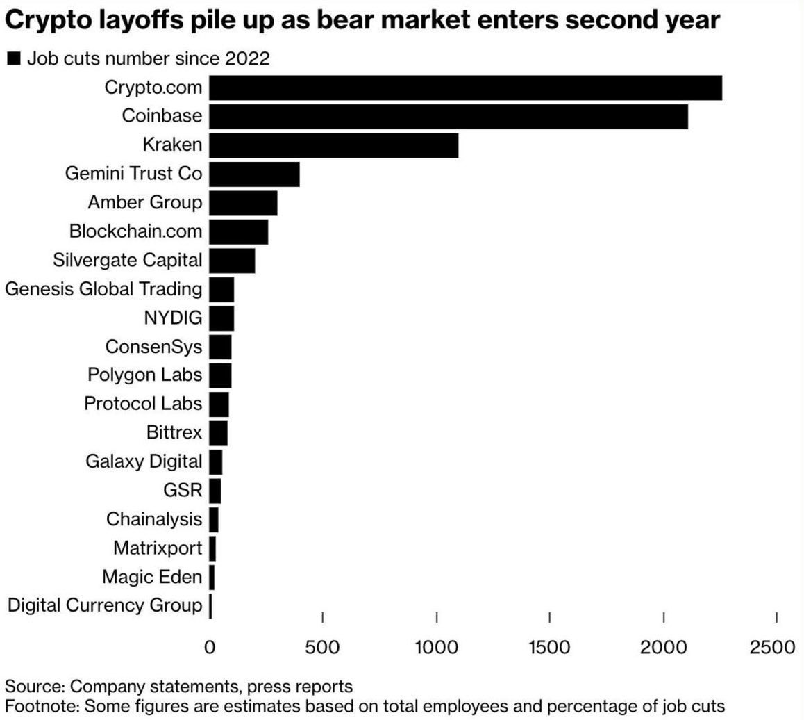 RezScore.eth (@RezScore) / Posts / X