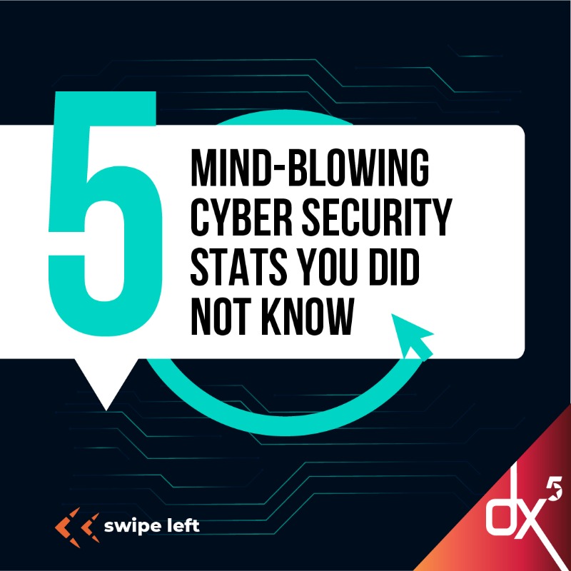 dx5ve's tweet photo. We are just over 2 weeks away from the #dx5CloudSecuritySummit and here are a few mind blowing stats about cloud security.
Register for the Africa Cloud &amp; Security Summit
https://t.co/mGfDXWok6A