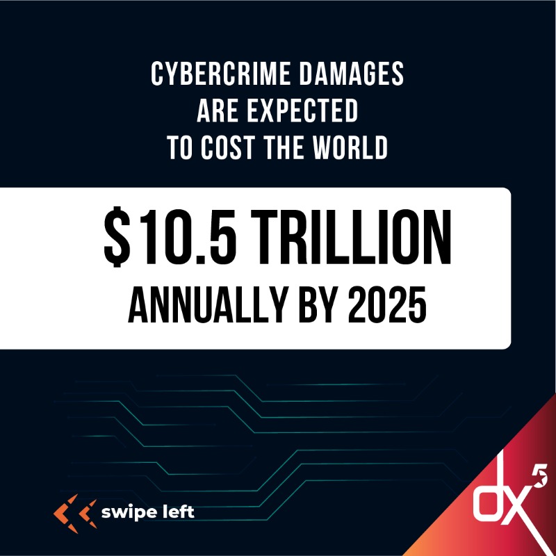 dx5ve's tweet photo. We are just over 2 weeks away from the #dx5CloudSecuritySummit and here are a few mind blowing stats about cloud security.
Register for the Africa Cloud &amp; Security Summit
https://t.co/mGfDXWok6A