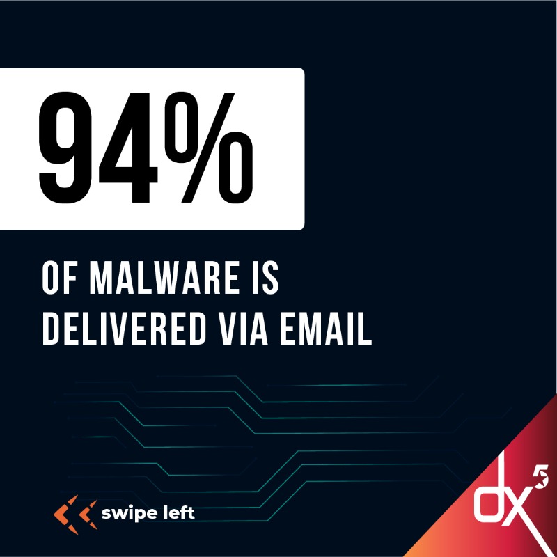 dx5ve's tweet photo. We are just over 2 weeks away from the #dx5CloudSecuritySummit and here are a few mind blowing stats about cloud security.
Register for the Africa Cloud &amp; Security Summit
https://t.co/mGfDXWok6A