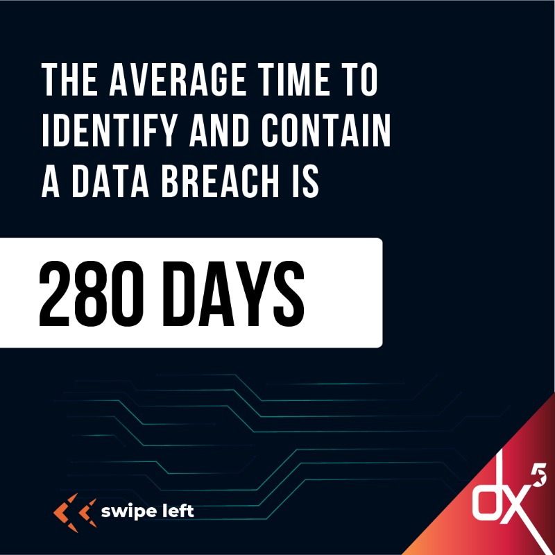dx5ve's tweet photo. We are just over 2 weeks away from the #dx5CloudSecuritySummit and here are a few mind blowing stats about cloud security.
Register for the Africa Cloud &amp; Security Summit
https://t.co/mGfDXWok6A