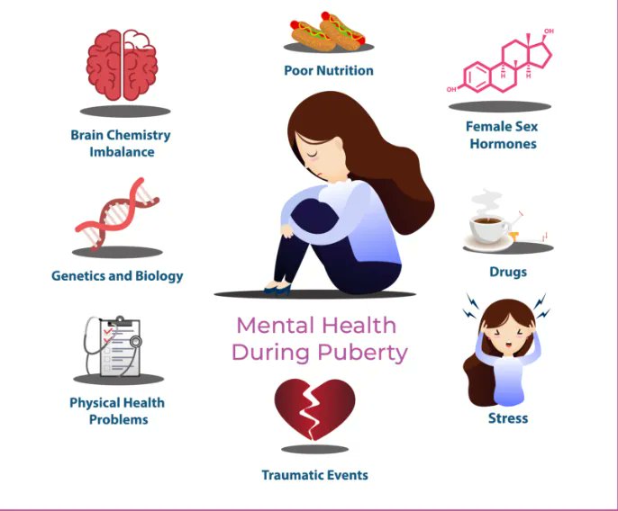 Adolescence is a critical time for mental health development, and it is essential to prioritize mental health during this time.#QuantumMindprint #mentalhealth #anxiety #mentalhealthmatters #depression #selfcare #mentalillness @SHRMGA @DrCarlaJCooke @taylorz_smith @Rob_Briner