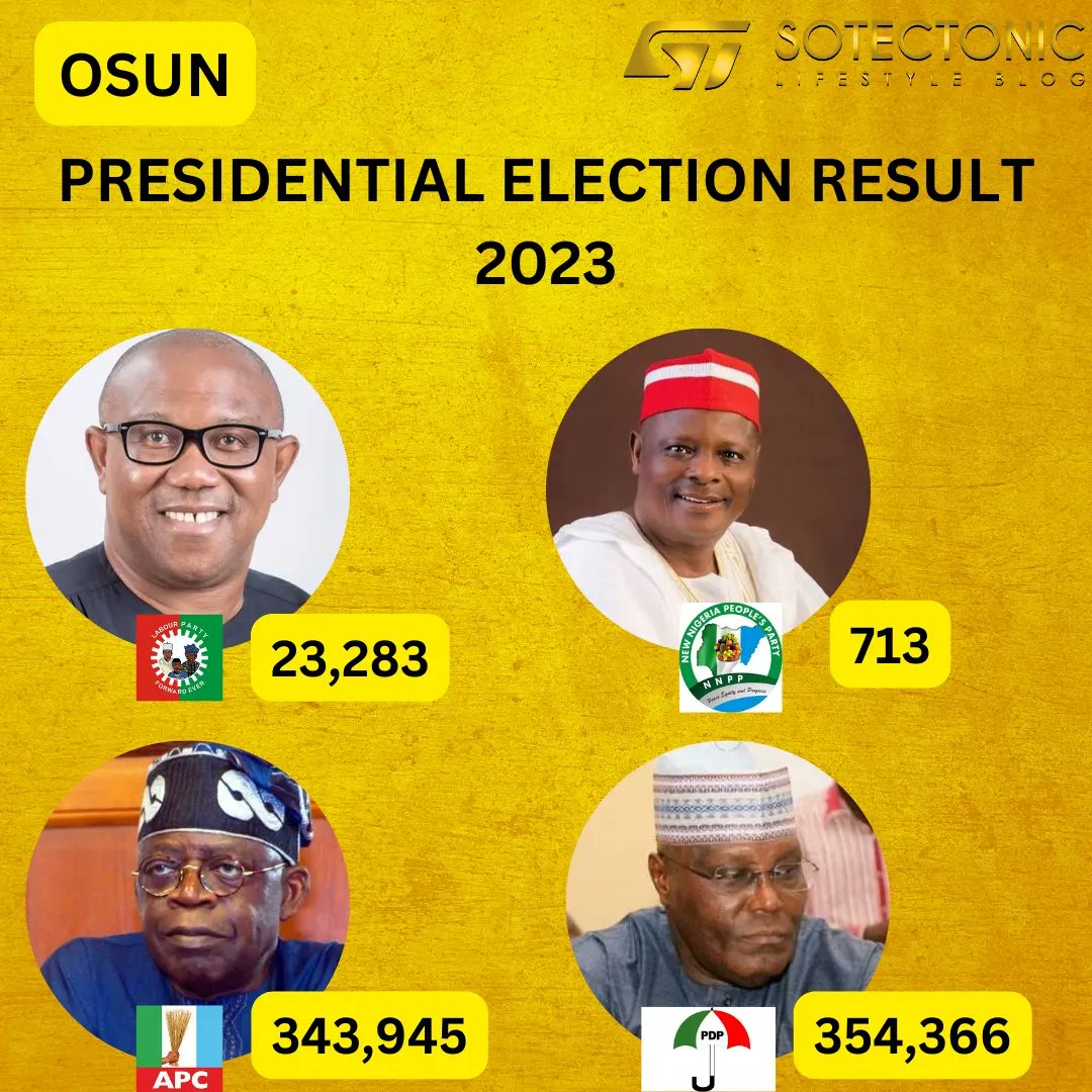 SoTectonic on Twitter "The 2023 presidential Election Result in Ondo