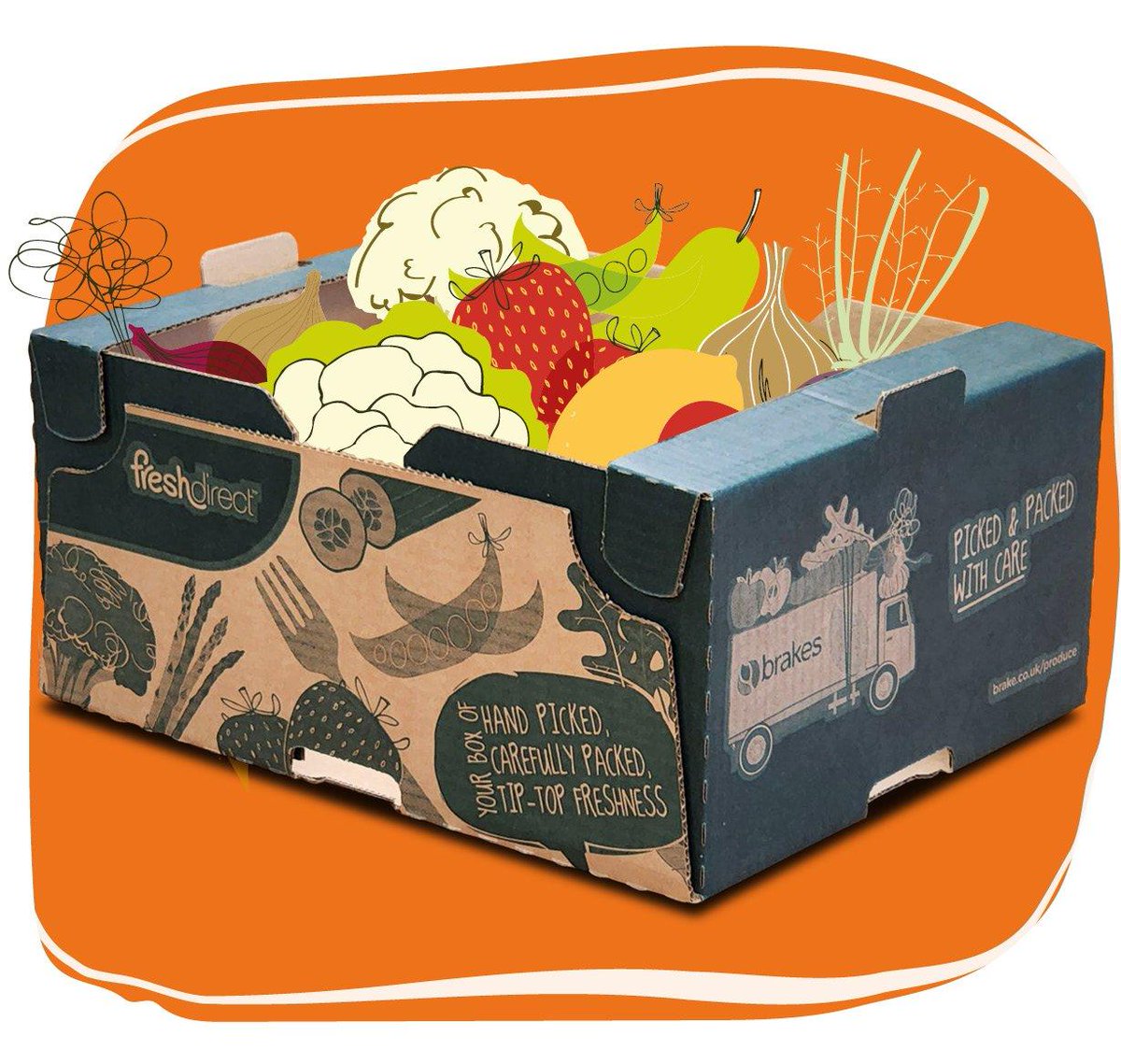 Did you know that the new @Brakes_Food @FreshDirectUK smaller buffet box Vs the previous box provides a 37% reduction in cardboard. This removes 5 tonnes of cardboard from our supply chain per week! 
#FreshFirst #KeepItFresh #sustainable #compostable #recycle #recyclablepackaging