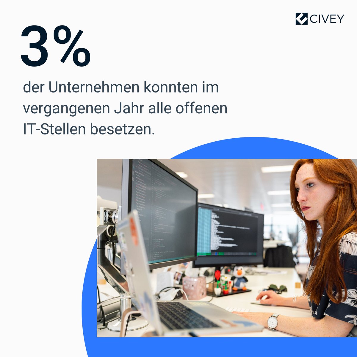 #Fachkräftemangel in der IT: Die Mehrheit der Führungskräfte mit Personal- oder IT-Verantwortung bewertet die Rekrutierungssituation als schlecht. Nur drei Prozent der für <a href="/neuefische/">neue fische</a> befragten Unternehmen konnten im vergangenen Jahr alle offenen IT-Stellen besetzen.