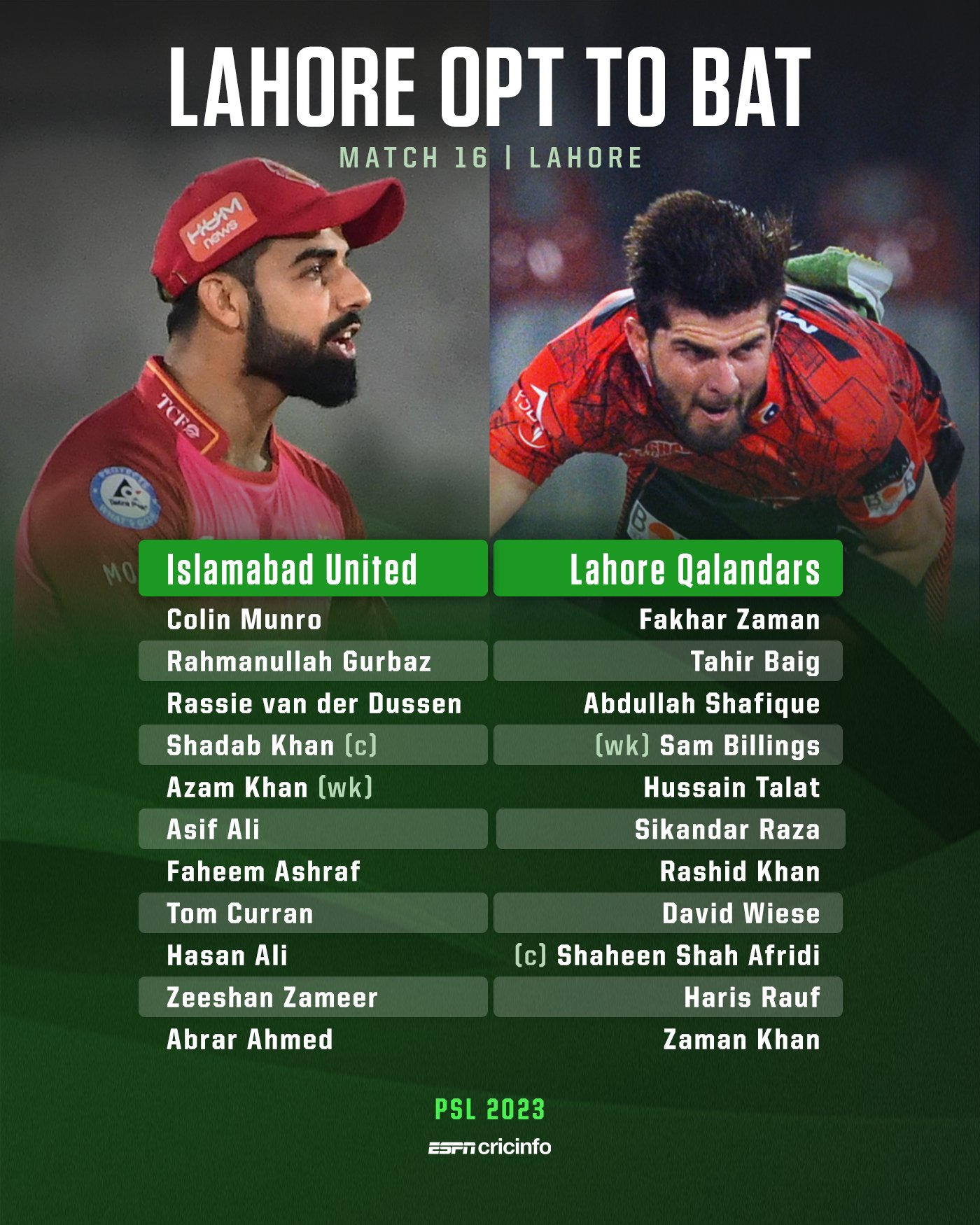 ESPNcricinfo on Twitter: ESPNcricinfo on Twitter: