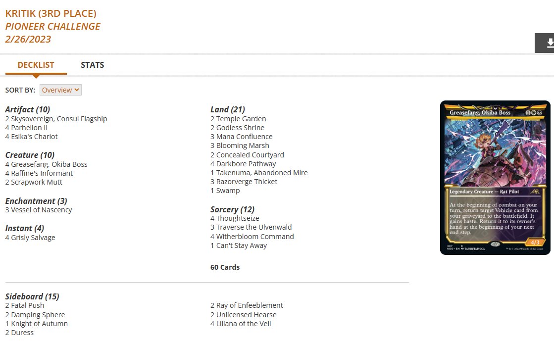 Robert Taylor🔥 on Twitter "Pioneer Challenge Top 8 decklists for Feb