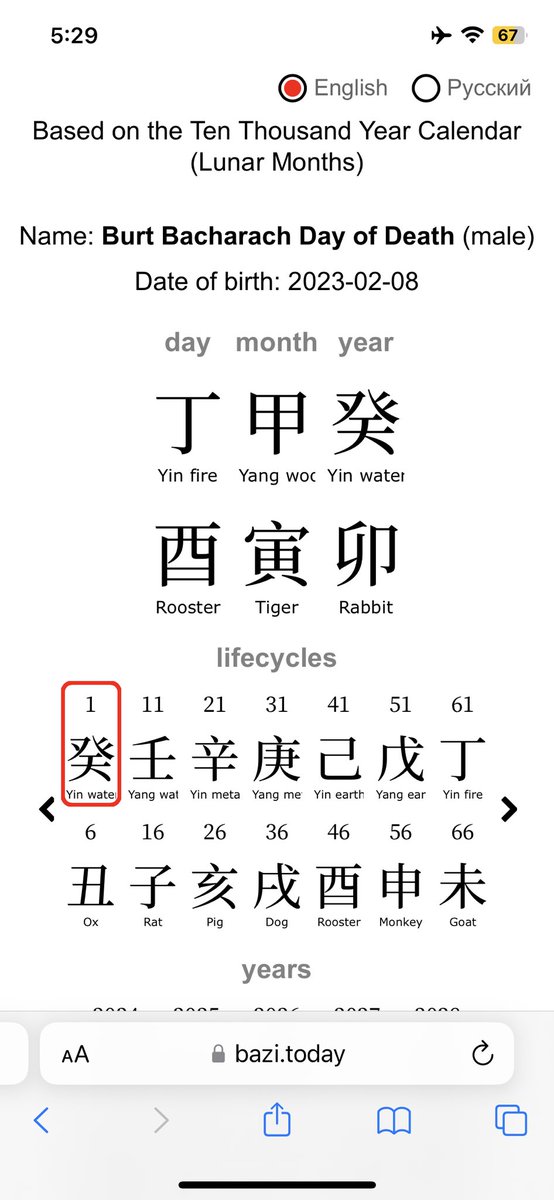 Burt Bacharach American Composer Songwriter Dominant Water 專旺水 Metal Water Good Fire Earth Negative Day of Death Competition for Combination Seasonal Wood Tiger Rabbit Dragon and Three Harmony Water Rat Dragon #burtbacharach #chineseastrology #baziastrology #bazi