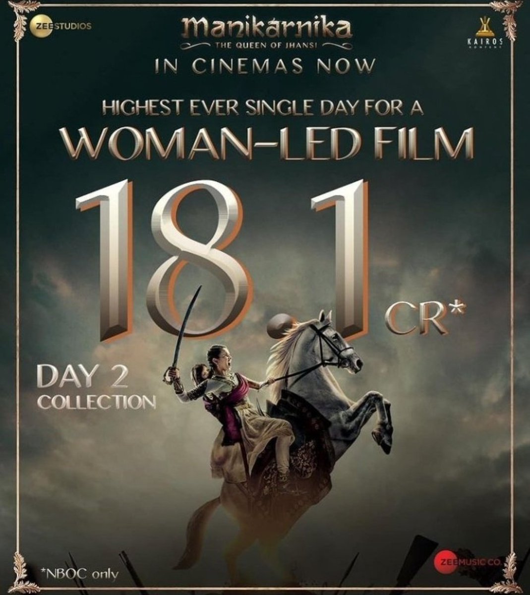 All the #Aliabhat and #DeepikaPadukone fans first tell your favorite to break this record in women lead film than bark