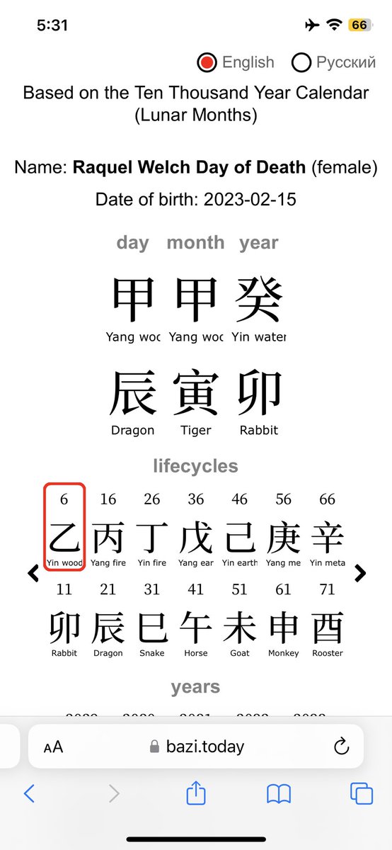 Raquel Welch American Actress Model Follow Wealth Wood 從財木 Pig Day Sheep Hour Day of Death Seasonal Wood Tiger month Rabbit year Dragon day Seasonal and Three Harmony Wood conflict brief illness #raquelwelch #chineseastrology #baziastrology #bazi