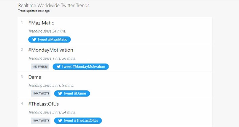 MaziMatic (@mazimatic) on Twitter photo #MaziMatic is now trending #1 worldwide! πβ‘οΈ
Thank you for the overwhelming support that helped us to rank across the world. πΊπΈπΉπ·π«π·π§π·π
Let's make MaziMatic the Biggest Crypto Launch of 2023, shall we? ππ₯
#Twitter #Crypto #Metaverse #cryptocurrency #Trending #CryptoInvestor #MaziMatic is now trending #1 worldwide! πβ‘οΈ
Thank you for the overwhelming support that helped us to rank across the world. πΊπΈπΉπ·π«π·π§π·π
Let's make MaziMatic the Biggest Crypto Launch of 2023, shall we? ππ₯
#Twitter #Crypto #Metaverse #cryptocurrency #Trending #CryptoInvestor