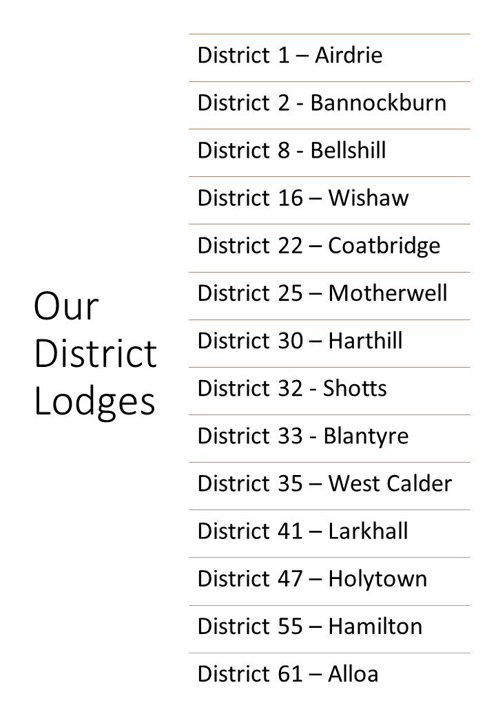 county_lodge's tweet image. Have you ever considered joining the Loyal Orange Instituion but have never known where your local lodges are, or who to contact? Well now you can by checking out our social media posts -where you can find information on the Lodges within the towns and villages within the County.