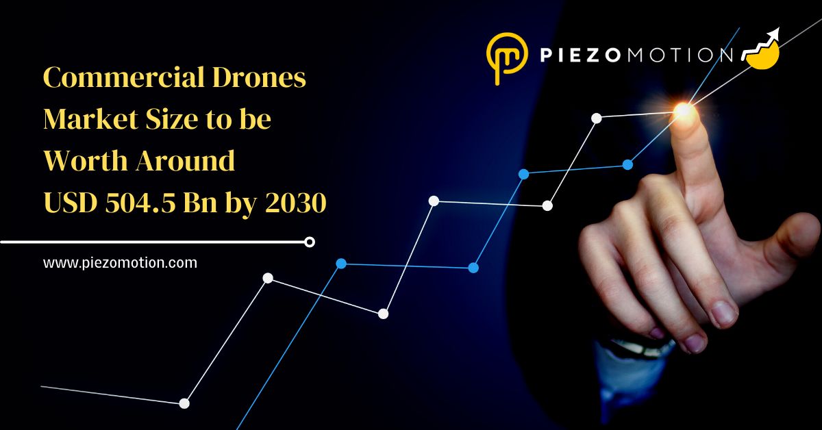 Piezo Motion (a BRSF Company) tweet media