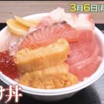ツイートに含まれる画像