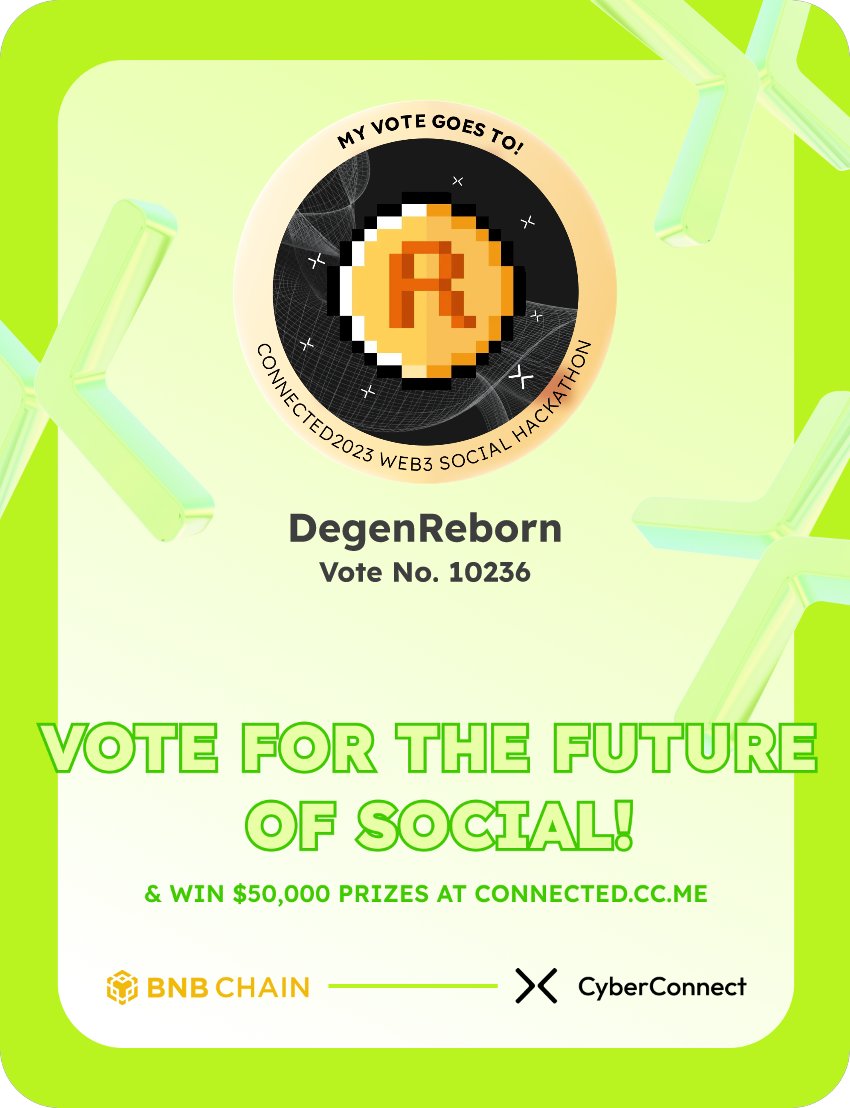 fanbal1's tweet photo. Just voted for my favorite project DegenReborn in #Connected2023, a Web3 Social hackathon by @CyberConnectHQ the social graph protocol &amp; @BNBCHAIN
Join me to vote for a better social and win $50,000-$100,000 prizes!
https://t.co/04lQP1aFvP
sig:cb71lJ 
  https://t.co/eSMF5sECUv https://t.co/6lIs9b3jup