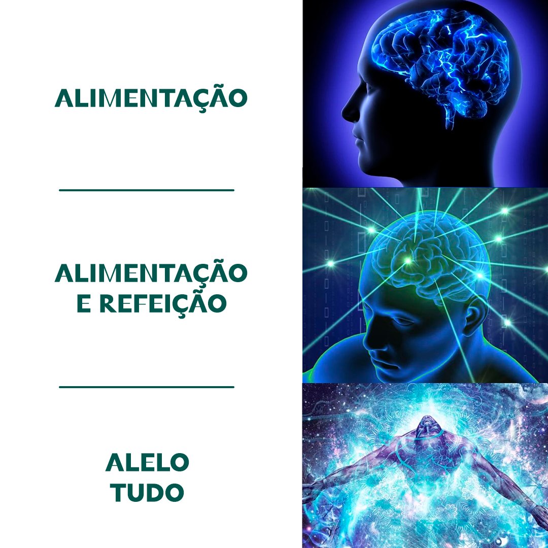 Alelo Brasil (@alelobrasil) / Twitter