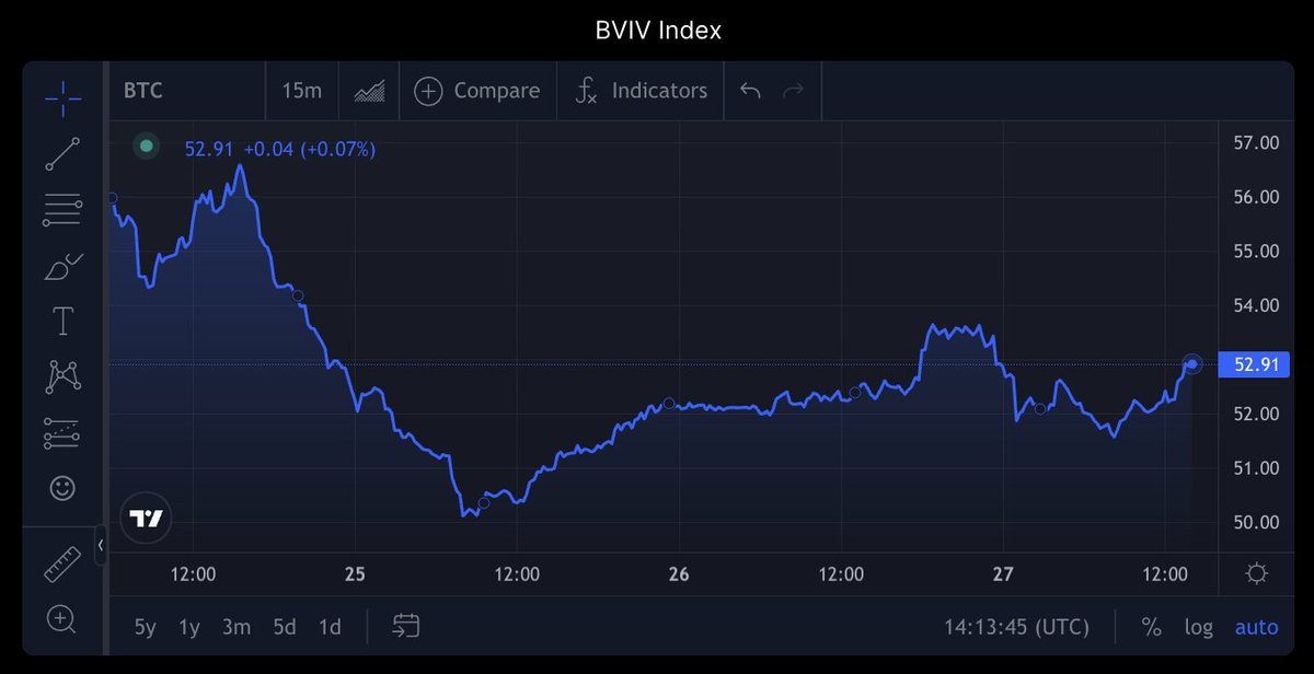 volmexfinance tweet picture