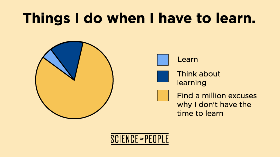 homesvegas's tweet image. For #betterlearning, don’t just learn one thing at a time. Interleaving topics reinforces and helps #improvelearning.  cpix.me/a/164628788