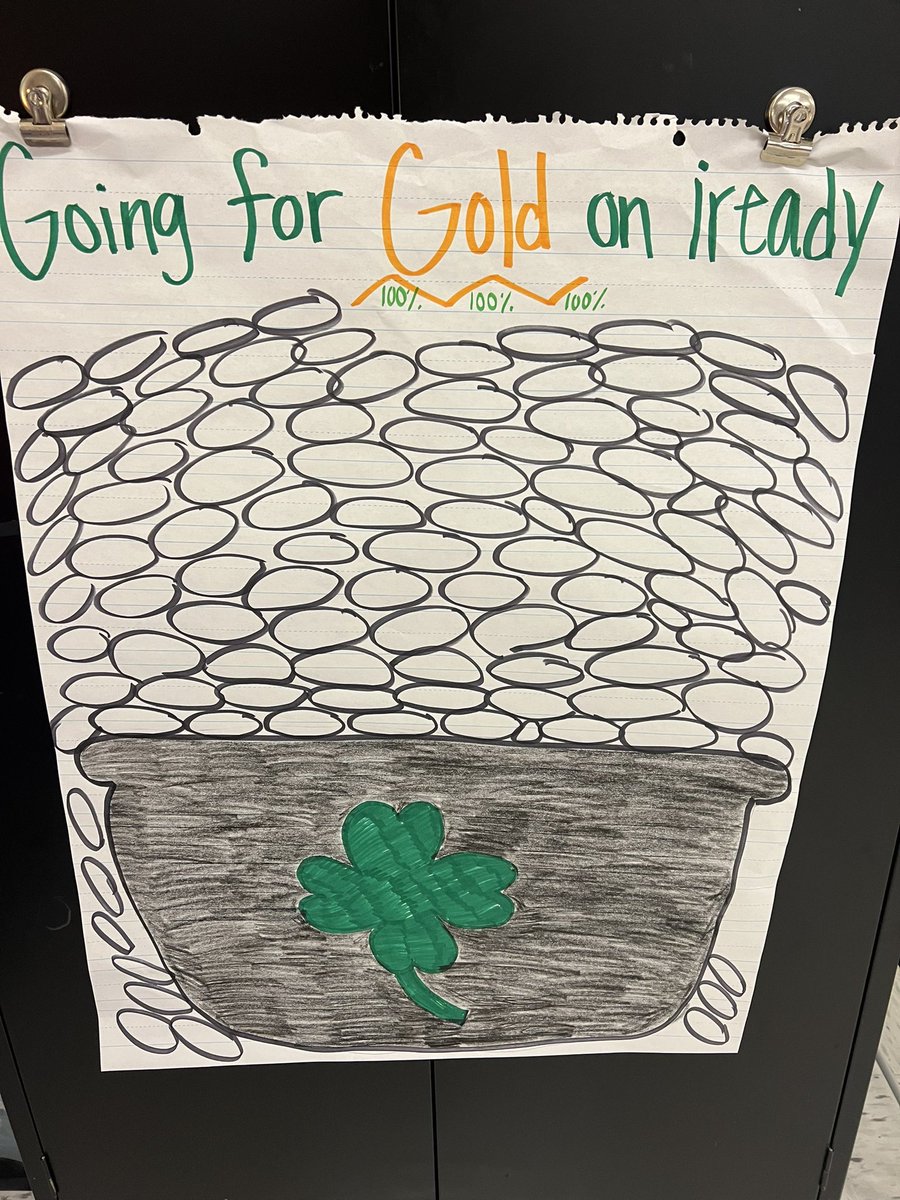 SCEStreicher's tweet image. We cant wait to start our March mypath goal for iready on Wednesday! #scesoars #iready #mypath #myiready