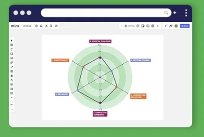 TIPConsortium's tweet image. TOOLS | ACTIONS | LEARNINGS for SYSTEMS CHANGE

Invitation to join the official opening of the #TIPResourceLab

Experience the tools and insights to use for #policy and #investment for system #transformations 

eventbrite.co.uk/e/537469193827

Image:  mailchi.mp/sussex/launcho…