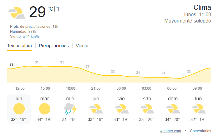 mariamusca's tweet photo. Temperatura en #Cordoba  Argentina https://t.co/L43pu0XM3G