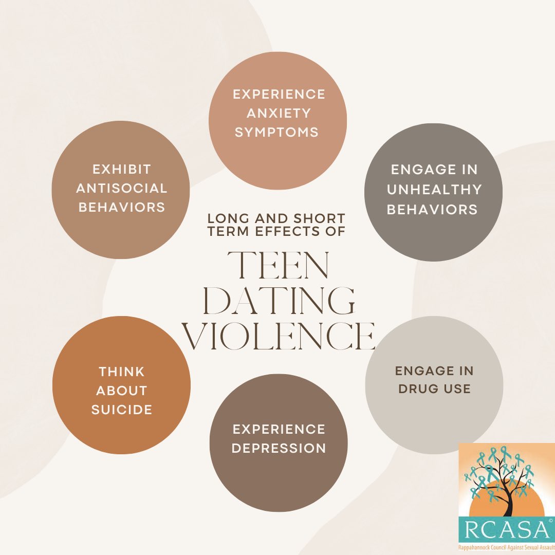 RCASA_VA's tweet photo. These are just some of the effects of teen dating violence https://t.co/CmUQFXpMSf