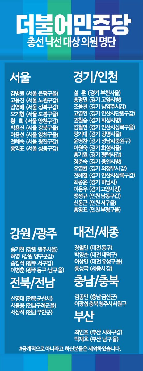 짤없음. 전부 아웃!!