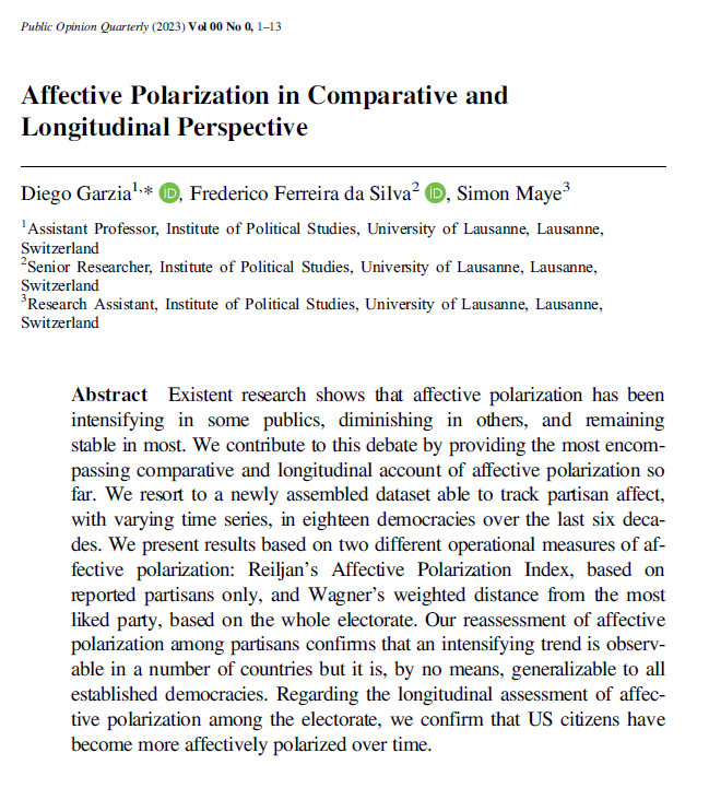 Is affective polarization on the rise in Western democracies? In this new #openaccess article w/Diego Garzia & Simon Maye, just out in Public Opinion Quarterly (@AAPOR), we carry a longitudinal analysis of affective polarization in 18 Western democracies academic.oup.com/poq/advance-ar…