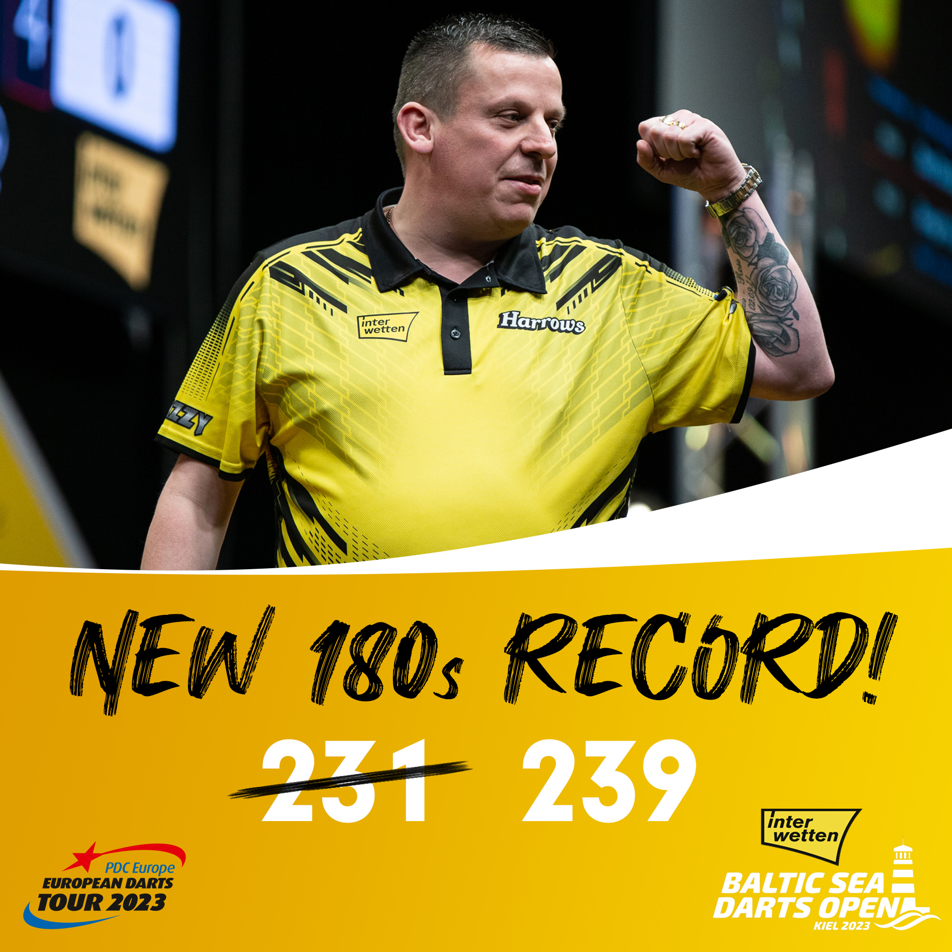 PDC Darts on Twitter: "180 RECORD SMASHED! 👊 Last weekend's Interwetten Baltic Sea Darts Open saw 239 maximums - the most ever in a European Tour event. What a start to