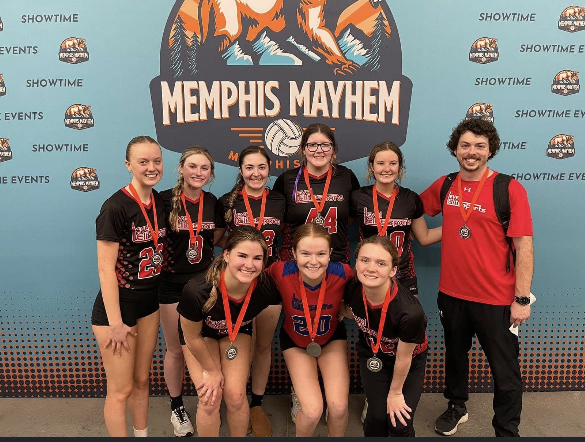 Level Elite Sports tweet media