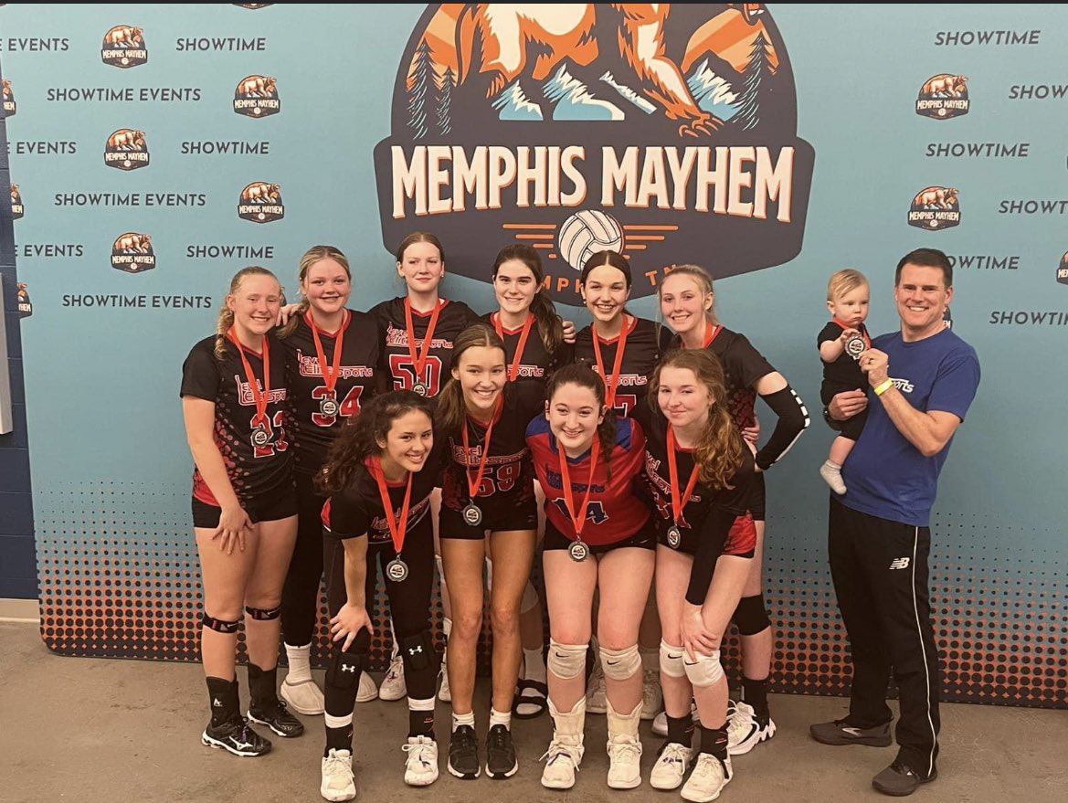 Level Elite Sports tweet media