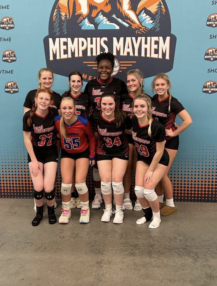 Level Elite Sports tweet media