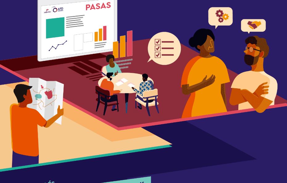 En 2022, 7 études focus🔎Afrique de l'Ouest ont été produites & diffusées par le #PASAS
📚 bit.ly/3xxEA3D
Financée par #FondsMinka, PASAS est 1 plateforme d’analyse, suivi & d’apprentissage pr comprendre les enjeux du développement au #Sahel & sur le bassin du #LacTchad