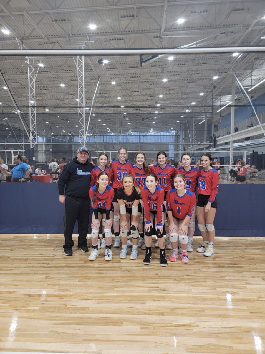 Level Elite Sports tweet media