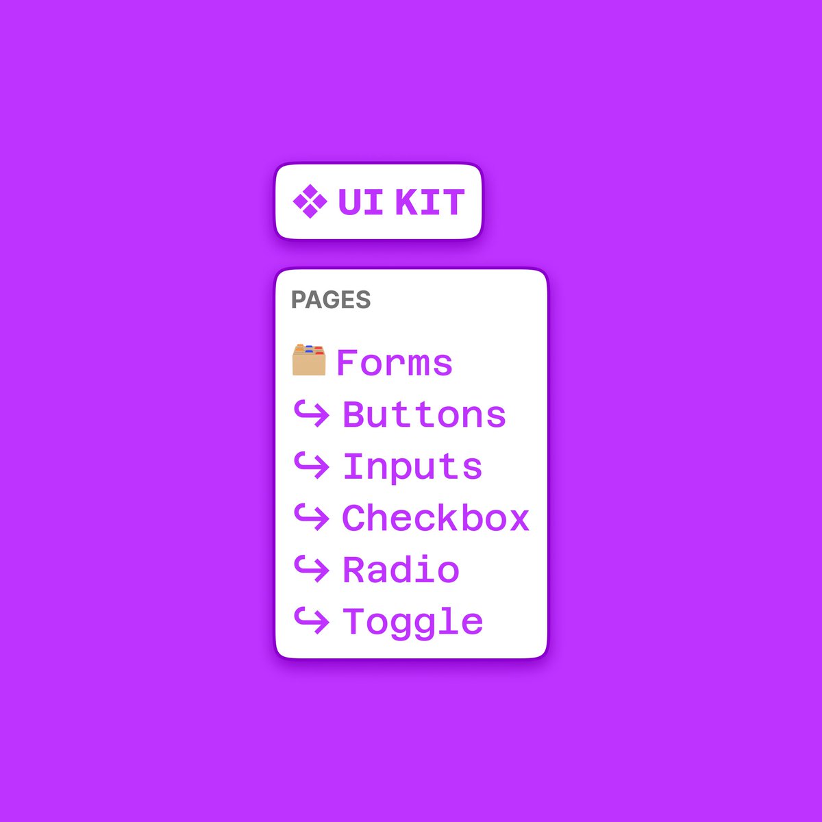 Image showing a list of items. At the top is a label reading "❖ UI Kit", underneath is a separate list reading vertically: "🗂 Forms", "↪️ Buttons", "↪️ Inputs", "↪️ Checkbox", "↪️ Radio", "↪️ Toggle".