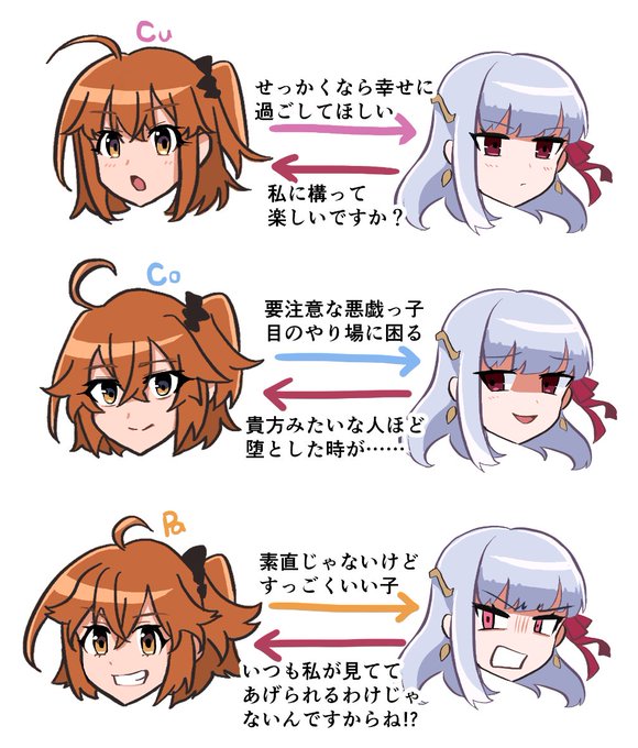 属性別ぐだ子カーマちゃんとの関係性 