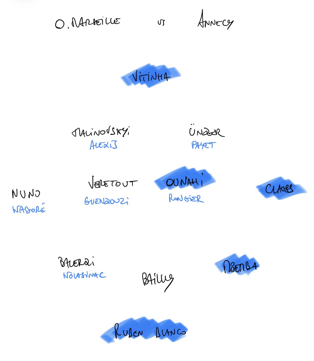 CM Football tweet media