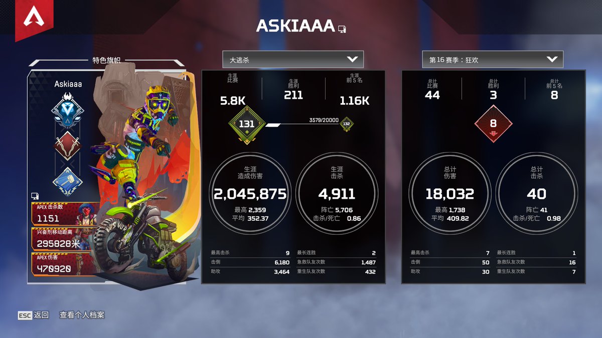 rl87145337's tweet photo. @PlayApex @AlmightyYandere @NighteStudios #APEXWRONGBAN #APEXFALSEBAN #Banned
Askiaaaaa
My account was banned in the Internet cafe for no reasonon.I spent money but banned.TOS just told me not to expect a further reply.
@RSPN_Hideouts @RSPN_Pav @RSPN_Shikokulnu @EA @Respawn @PlayApex https://t.co/tFOa1zJxnN