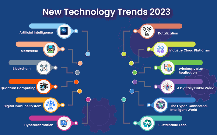 AgileDirective's tweet image. #agiletransformation #agilemindset #sunsoft solutions #cloudcomputing #cloudnative #jirasoftware #jiraservicemanagement