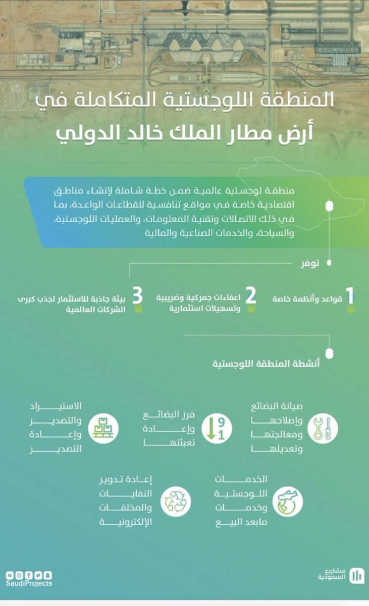 adelalsudais's tweet photo. 1️⃣
انتشر مؤخراً في وسائل الإعلام خبر إنشاء مناطق لوجستية متكاملة او مايسمى جمركياً مناطق الايداع!
ماهي هذي المناطق وايش فايدتها؟

اول شي لازم نعرف أن الهيئة العامة للموانئ مسؤولة عن إنشاء المناطق اللوجستية بالموانئ اما الهيئة العامة للطيران المدني مسؤولة عن إنشائها بالمطارات https://t.co/cRwtCLbhP5