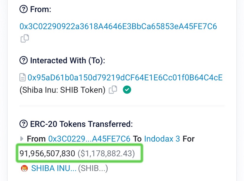 $ETH whale just accumulated 91B $SHIB ($1.1M), total holding 1.1 trillion tokens! 👀