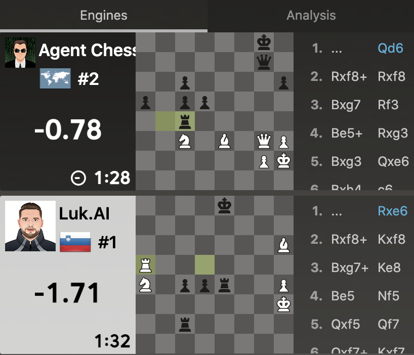 Chess.com on X: The battle between @Luk_AI and Agent Chess has begun!  Follow the games live:   / X