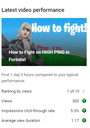 Aplus1Gaming's tweet image. Achieving goals is so nice!