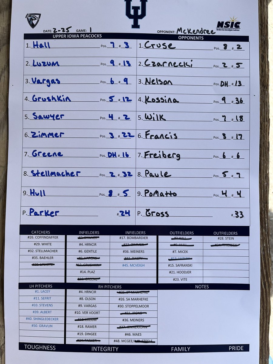 Upper Iowa Baseball tweet media