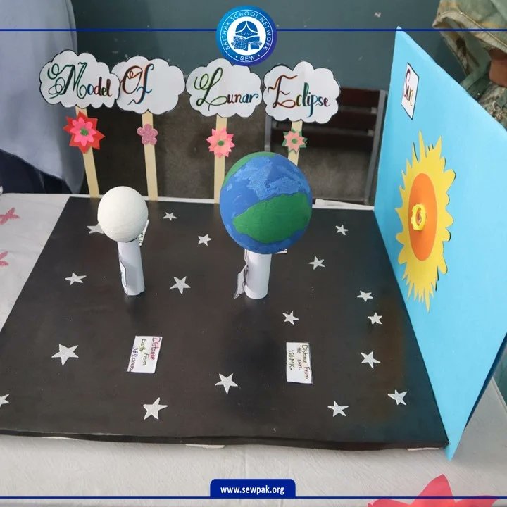 A few highlights from the Science Exhibition held at Baithak School Karamat Colony in Lahore.

#ScienceExhibition
#scienceproject
#schoolactivities
#BaithakSchoolNetwork
#SupportBaithakSchools