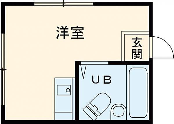 独りで住むならこのくらいのワンルームで十分だな… 税金で取られるくらいならいっそ仕事場として計上する趣味部屋借りてやろうか(毎年考えるやつ
https://t.co/cS71CIDvk1 